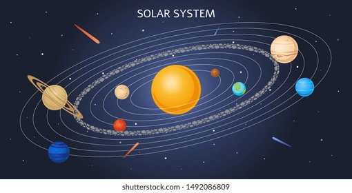 Solar System Model Images Stock Photos Vectors Shutterstock