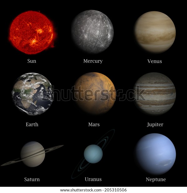 Solar System Englishspanish Word Wall