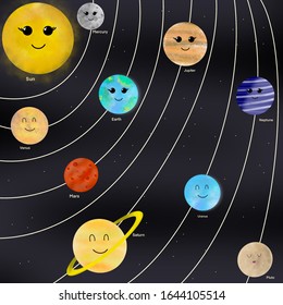 Solar System With The Names Of The Planets. Planets Of The Universe.  Saturn, Neptune, Mars, Pluto, Venus, Earth, Uranus, Mercury.  Illustration Of Space Objects.  Asteroids, Comets, Milky Way. Astro