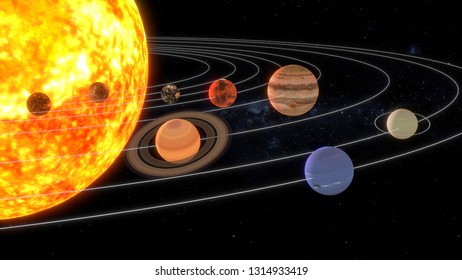 Solar System Planets 3d Render Stock Illustration 1351413020