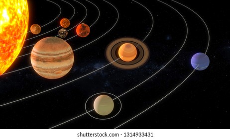 Solar System Orbit Rings 3d Rendering Stock Illustration 1314933431 ...