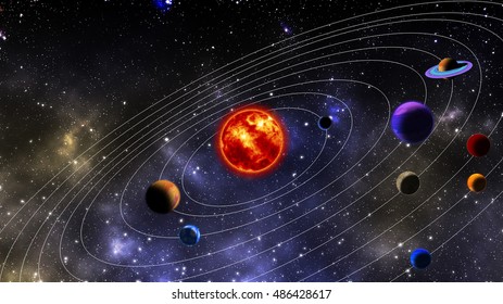 solar system. The photograph is prepared using 3D rendering and Gaussian noise distribution in image processing software and coding.