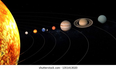 Solar System Planets 3d Render Stock Illustration 1351413020