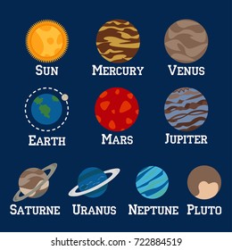 Icons Planets Solar System Retro Style Stock Vector (royalty Free 