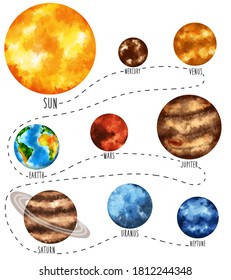 Solar system planets. Hand drawn watercolor planets illustration
