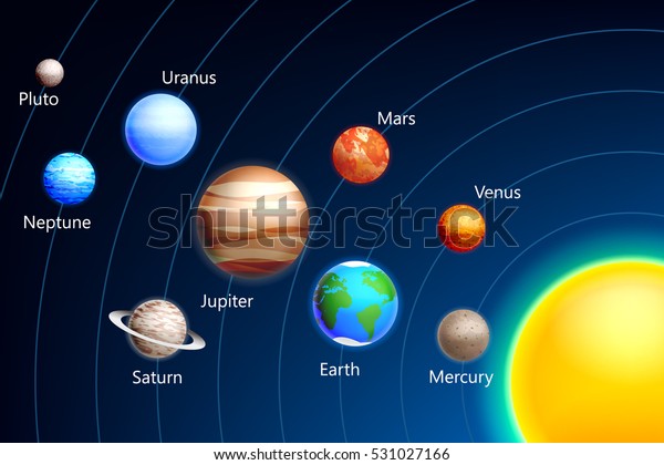 Solar System Planets Sun On Dark Stock Illustration 531027166