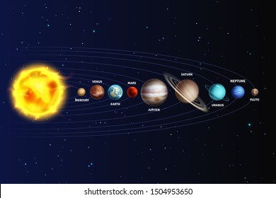 1,111 Solar system size Images, Stock Photos & Vectors | Shutterstock