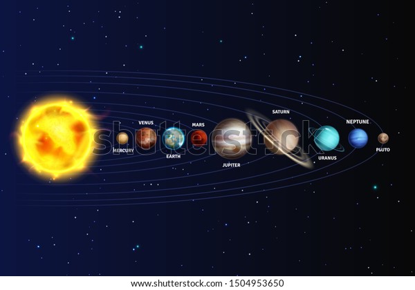 太陽系 現実的な惑星宇宙宇宙宇宙太陽木星水星ネプチューン金星天王星軌道星3d天文学セット のイラスト素材