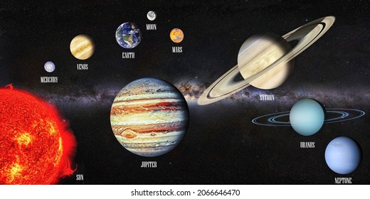 Solar System Sun 8 Planets Moon Stock Illustration 2066646470 ...