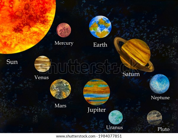 Solar system,\
watercolor painted\
planets