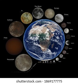 Solar Systems Moons Compared Planet Earth Stock Illustration 1869177775 ...