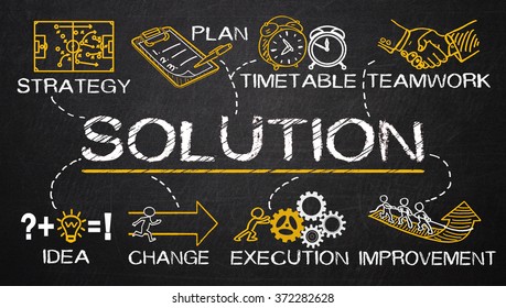 solution concept on blackboard background - Powered by Shutterstock