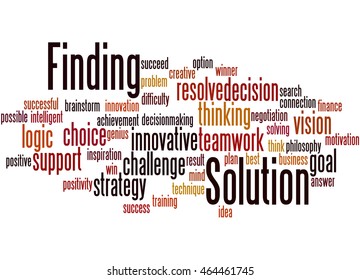 Solution Finding, word cloud concept on white background.