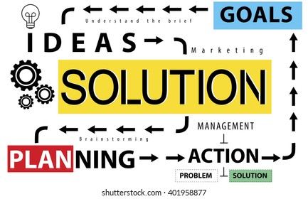 Solution Problem Solving Ideas Strategy Concept