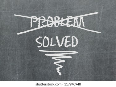 Solution for a problem written on a chalk or black board
