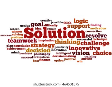 Solution, word cloud concept on white background.