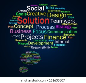Solution Words Showing Solve Resolution Solving And Solved