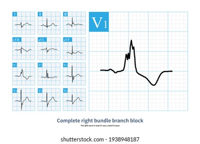 71,012 T Wave Images, Stock Photos & Vectors | Shutterstock