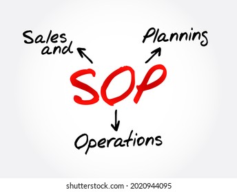 SOP Sales And Operations Planning - Monthly Integrated Business Management Process That Empowers Leadership To Focus On Key Supply Chain Drivers, Acronym Text Concept Background