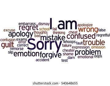 I am Sorry, word cloud concept on white background.