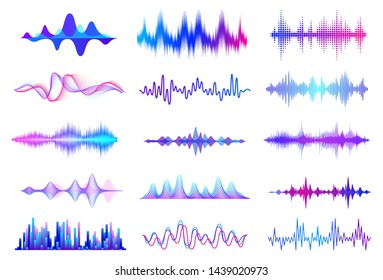 Olas sonido  Forma