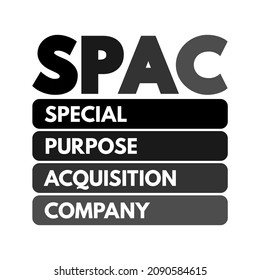 SPAC Special Purpose Acquisition Company - Shell Corporation Listed On A Stock Exchange With The Purpose Of Acquiring A Private Company, Acronym Concept For Presentations And Reports