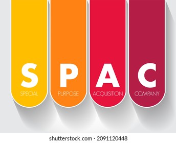 SPAC Special Purpose Acquisition Company - Shell Corporation Listed On A Stock Exchange With The Purpose Of Acquiring A Private Company, Acronym Concept For Presentations And Reports