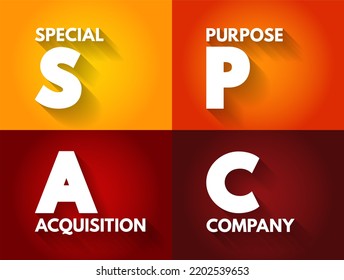 SPAC Special Purpose Acquisition Company - Shell Corporation Listed On A Stock Exchange With The Purpose Of Acquiring A Private Company, Acronym Concept For Presentations And Reports