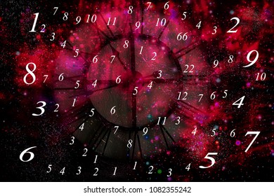 Space And Numerology World