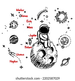 Space, Planet, Astronaut And Space Related Graphic Elements Doodles