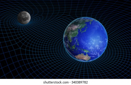Space time continuum curvature and gravity concept