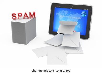 Spam mail concept