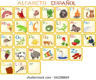 Spanish Alphabet Vector De Stock Libre De Regalias 340750580 Shutterstock