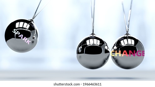 Spark And New Year's Change - Pictured As Word Spark And A Newton Cradle, To Symbolize That Spark Can Change Life For Better, 3d Illustration