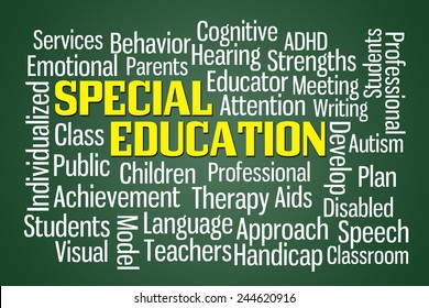 Special Education Word Cloud On Green Background