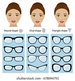 different specs frames