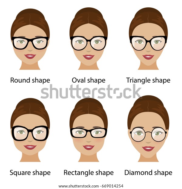 suitable spectacle frame for oval face