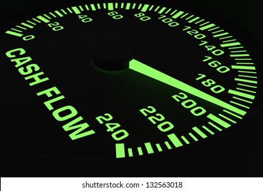 Speedometer Showing Rising Of Cash Flow