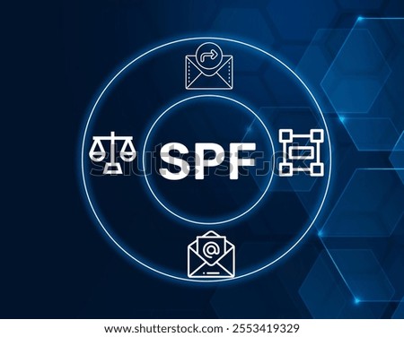 SPF acronym. Sender Policy Framework is an email validation system to prevent spam by verifying sender IP addresses.