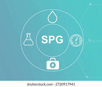 SPG acronym.SPG (Specific Gravity) measures liquid density relative to water, used in urine tests.