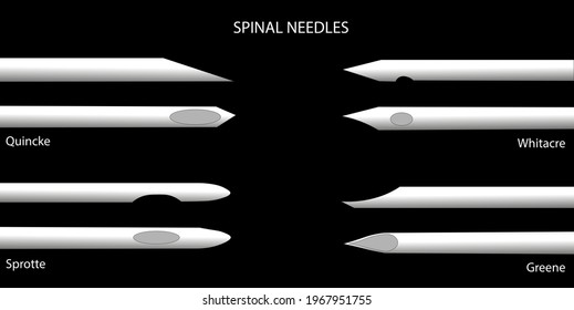 Spinal Needle. Different Types Of Spinal Needles Side Profile View.  