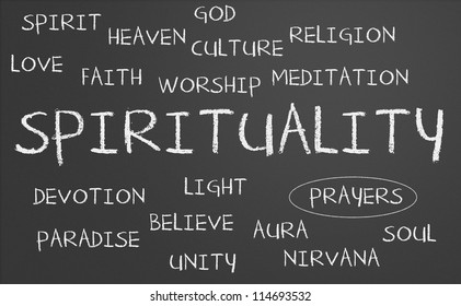Spirituality word cloud written on a chalkboard