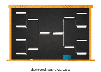 Sport tournament bracket template for 8 teams on school blackboard in wooden frame with chalk and sponge on shelf isolated on white - Powered by Shutterstock