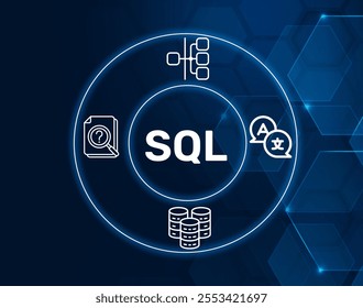 SQL acronym. Structured Query Language is a language used for managing and manipulating relational databases effectively.