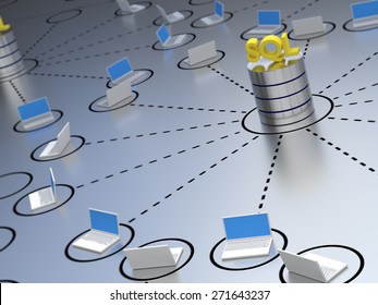 SQL Database Located Within A Network Containing Laptops.