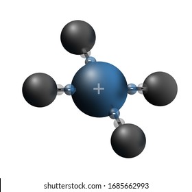 Square planar is a molecular shape that results when there are four bonds and two lone pairs on the central atom in the molecule. An example is xenon tetrafluoride.