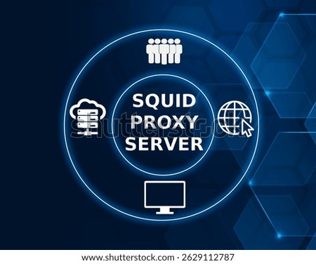 squid proxy server tech concept.A caching and forwarding HTTP proxy server that helps manage web traffic and improve performance.