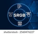 sRGB acronym. A standard color space for displaying colors on the Internet, ensuring consistency in digital imagery.