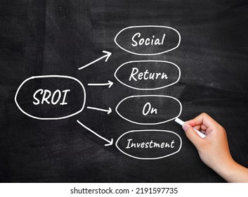 SROI - Hand Writing Social Return On Investment Acronym, Business Concept On Blackboard