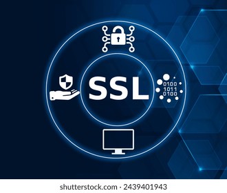 SSL or Secure Sockets Layer, is an encryption based Internet security protocol. It was first developed for the purpose of ensuring privacy and authentication.
